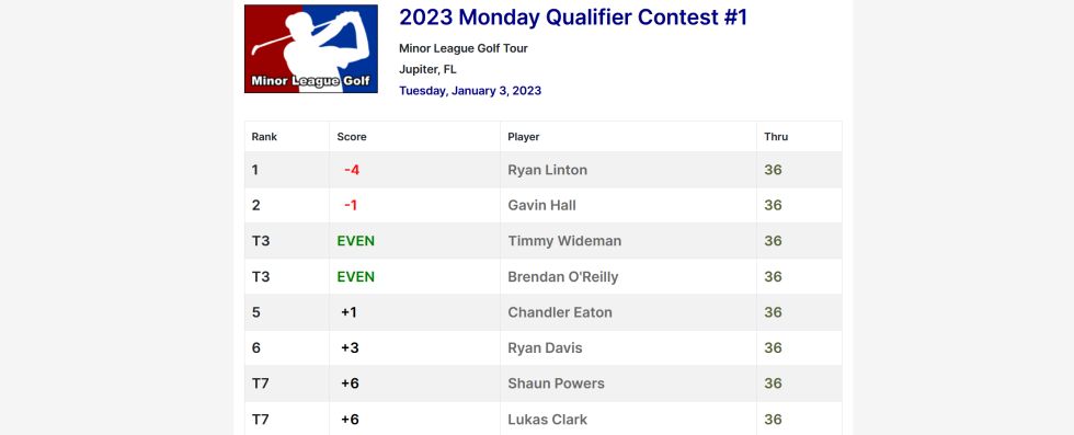 Monday Q Contest #1