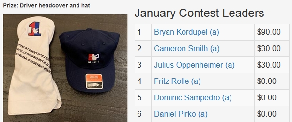 January TD Contest