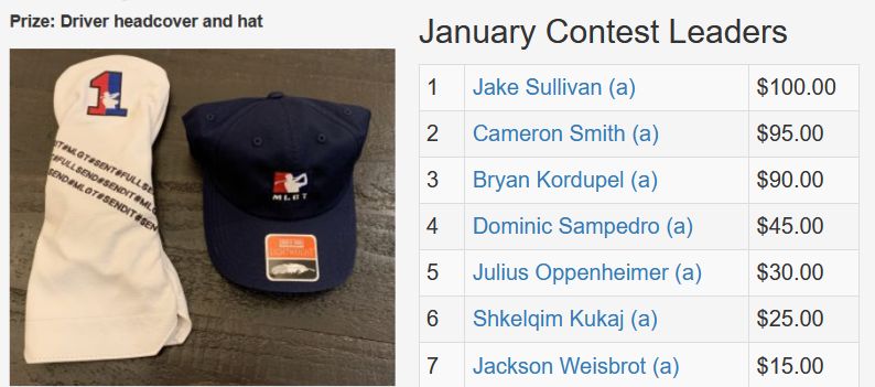 January TD Contest