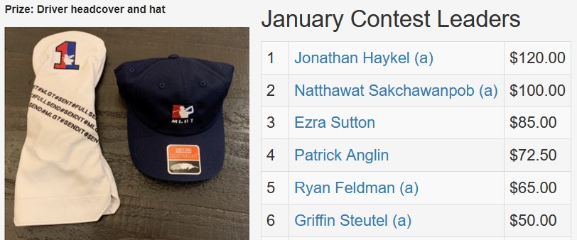 January TD Contest