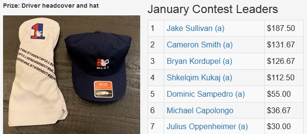 January TD Contest