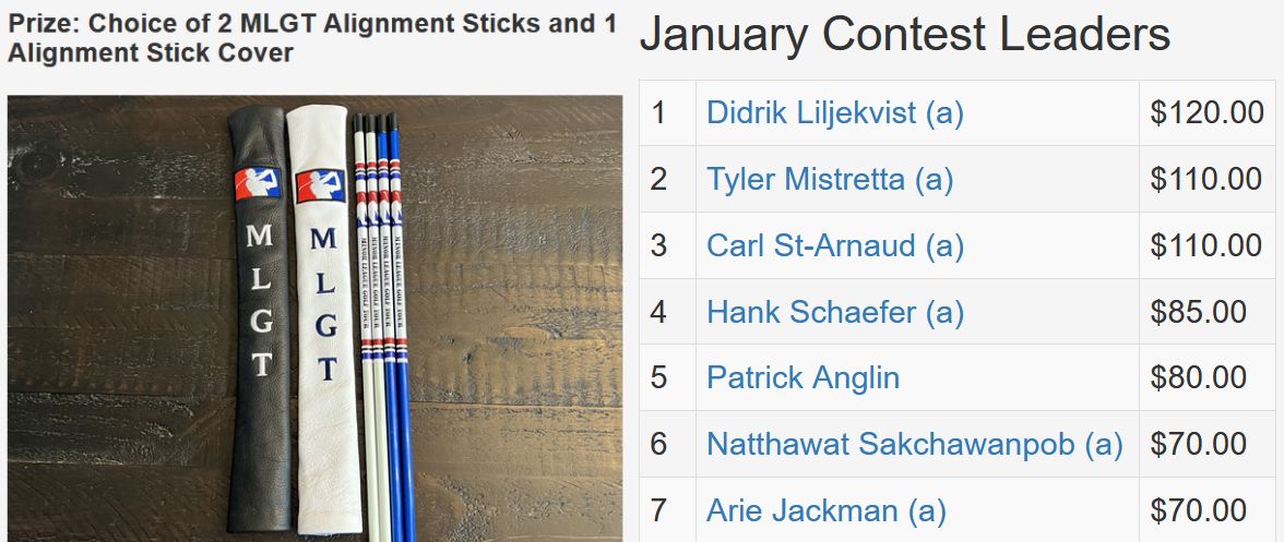 January TD Contest