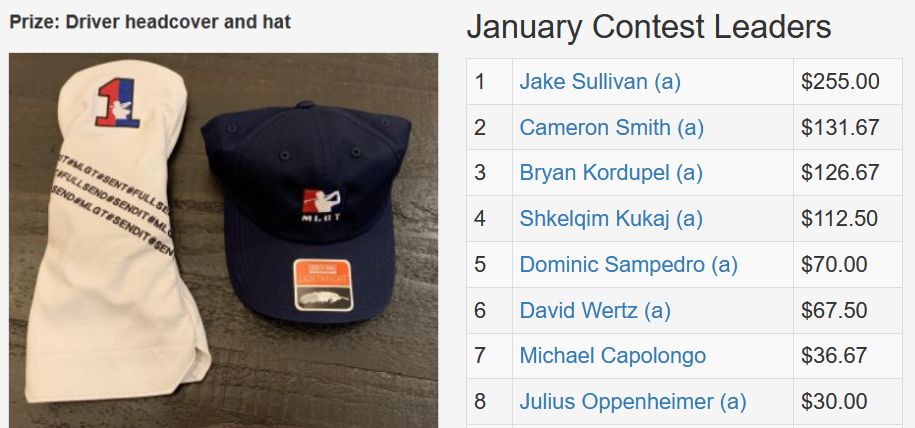 January TD Contest