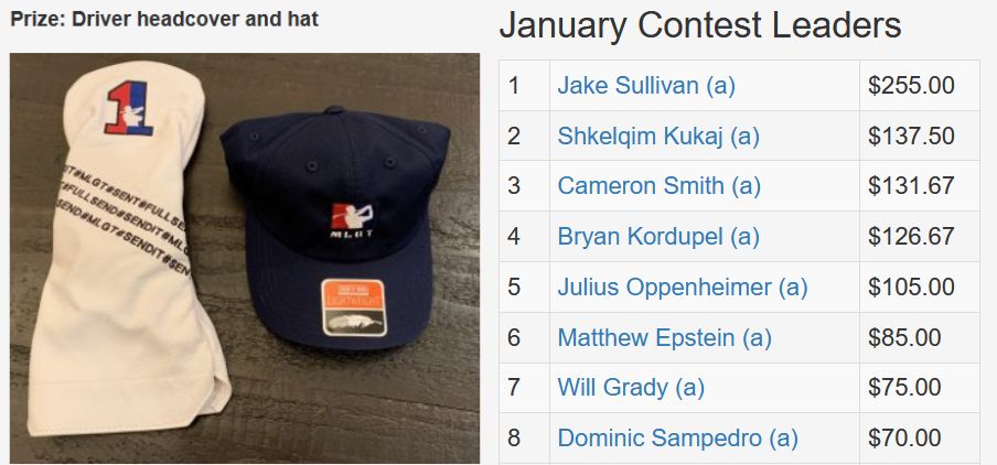 January TD Contest