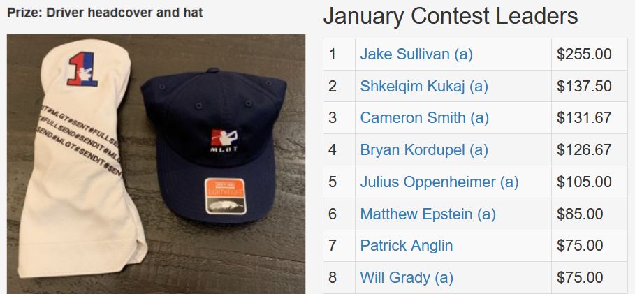 January TD Contest