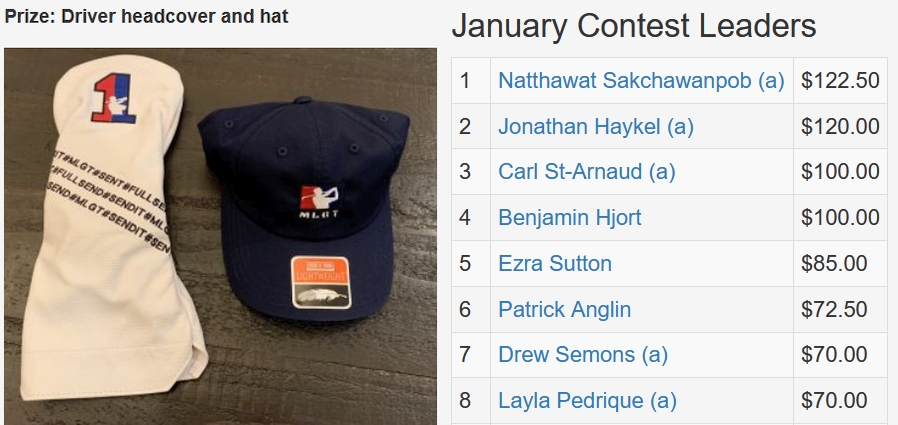 January TD Contest
