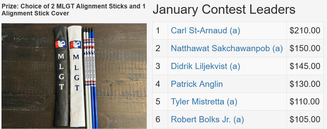 January TD Contest