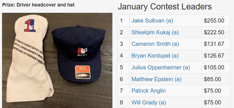 January TD Contest
