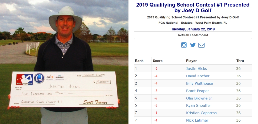 Qualifying School Contest #1