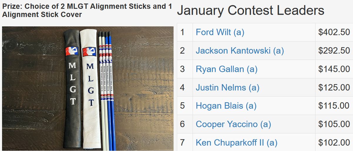 January TD Contest