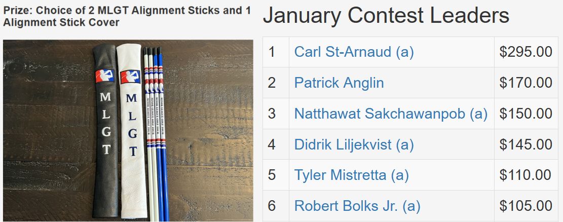 January TD Contest