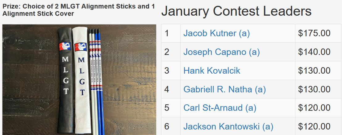 January TD Contest