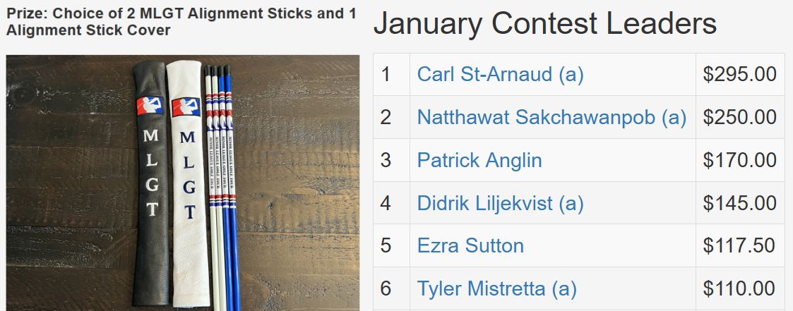 January TD Contest