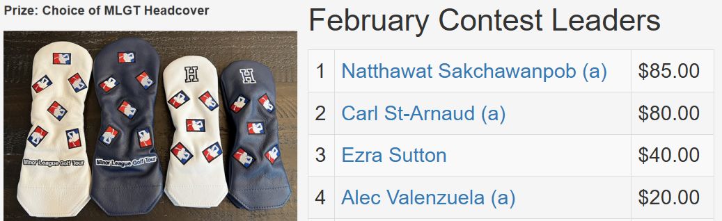 February TD Contest