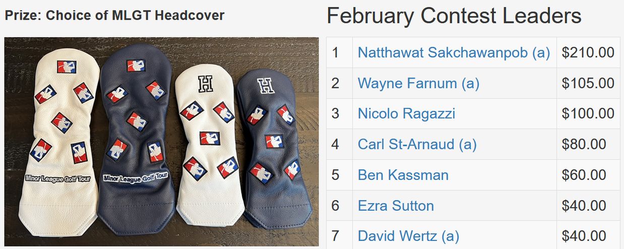 February TD Contest