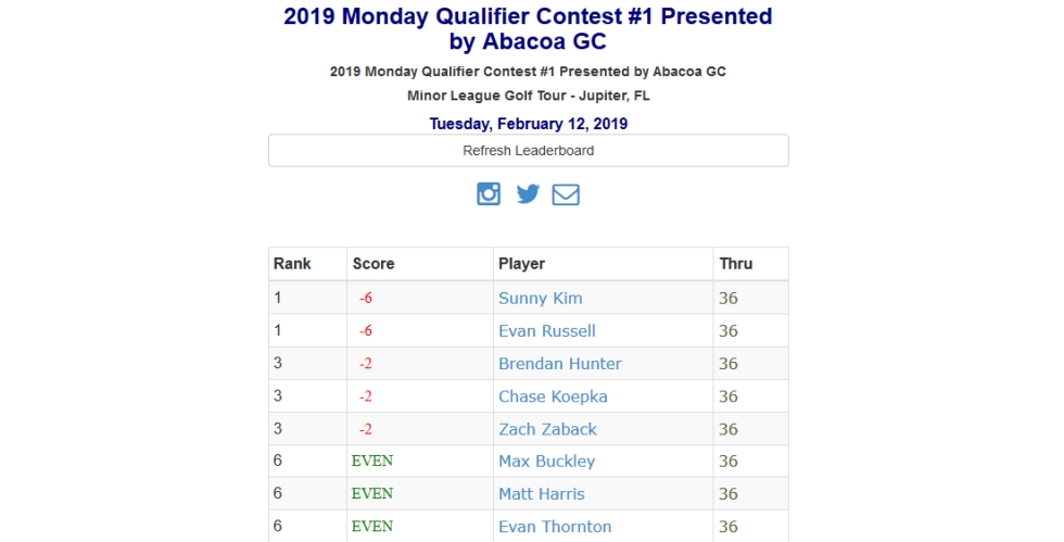 Monday Qualifier Contest #1