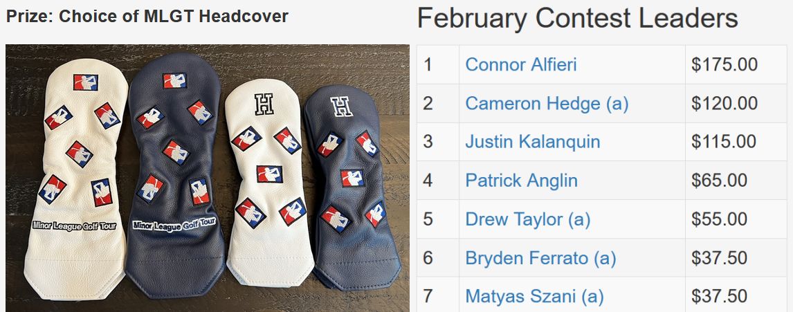 February TD Contest