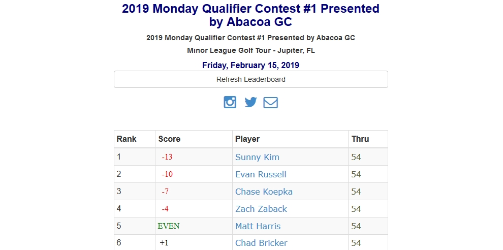 2019 Monday Qualifier Contest #1