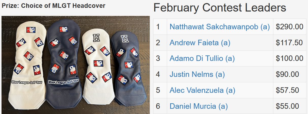 February TD Contest