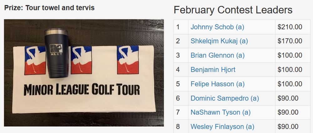 February TD Contest