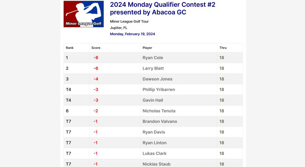 Monday Q Contest #2