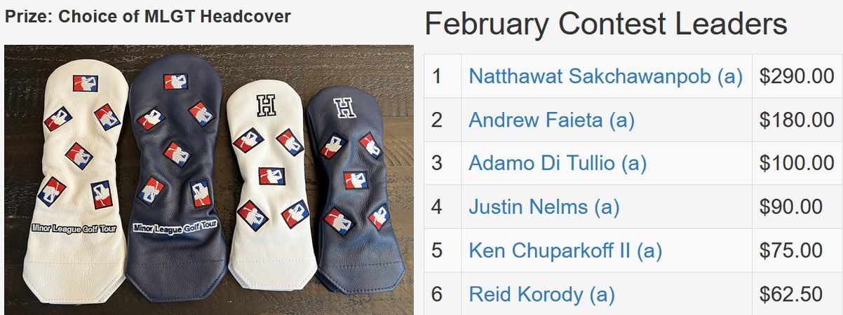 February TD Contest