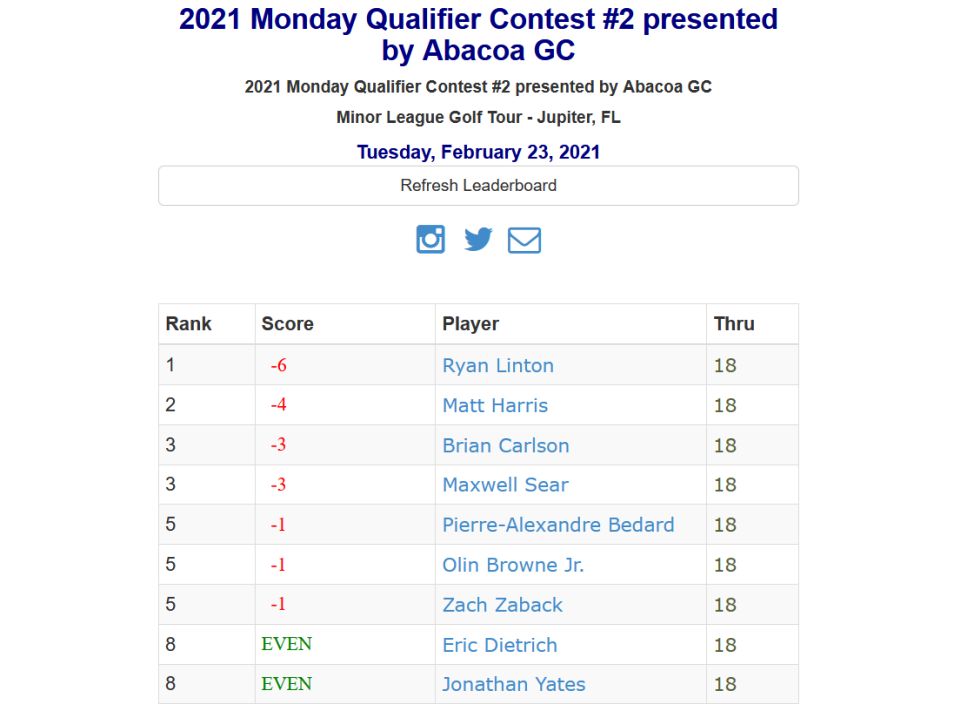 Monday Q Contest #2