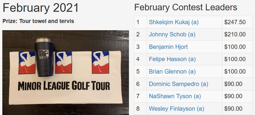 February TD Contest