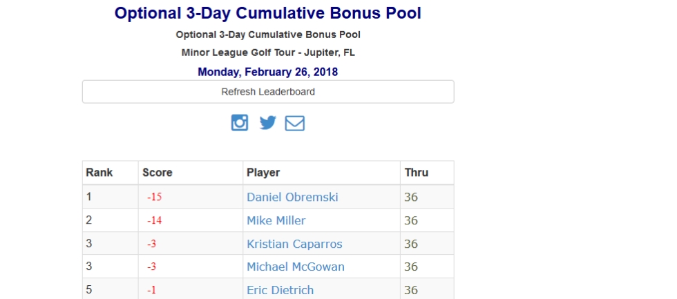 3-day cumulative bonus pool