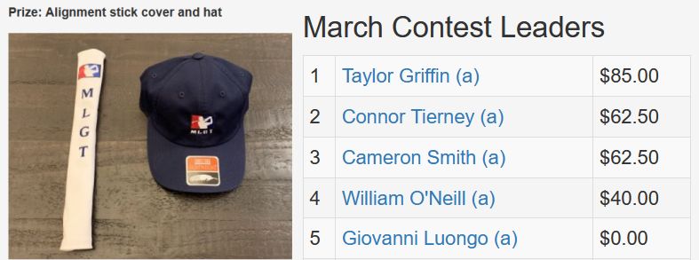 March TD Contest