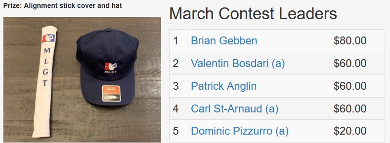 March TD Contest