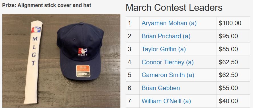 March TD Contest
