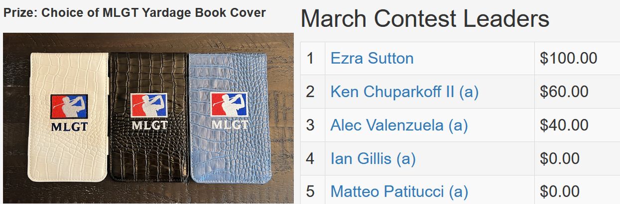 March TD Contest