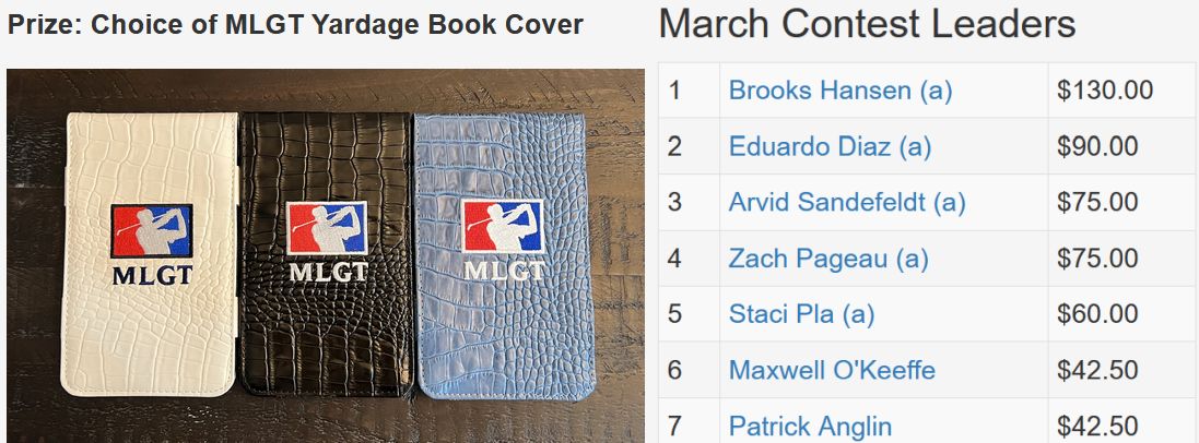 March TD Contest