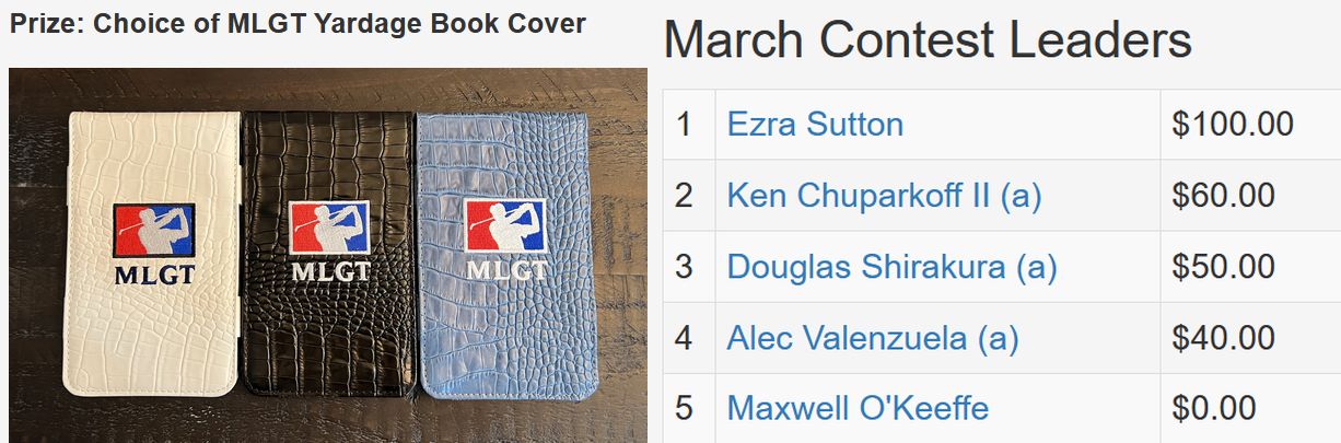 March TD Contest