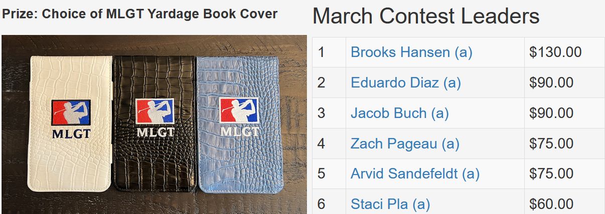 March TD Contest