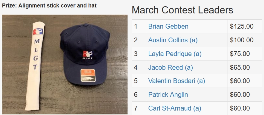 March TD Contest