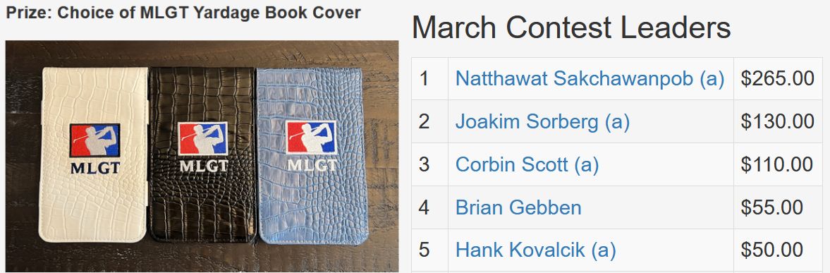 March TD Contest
