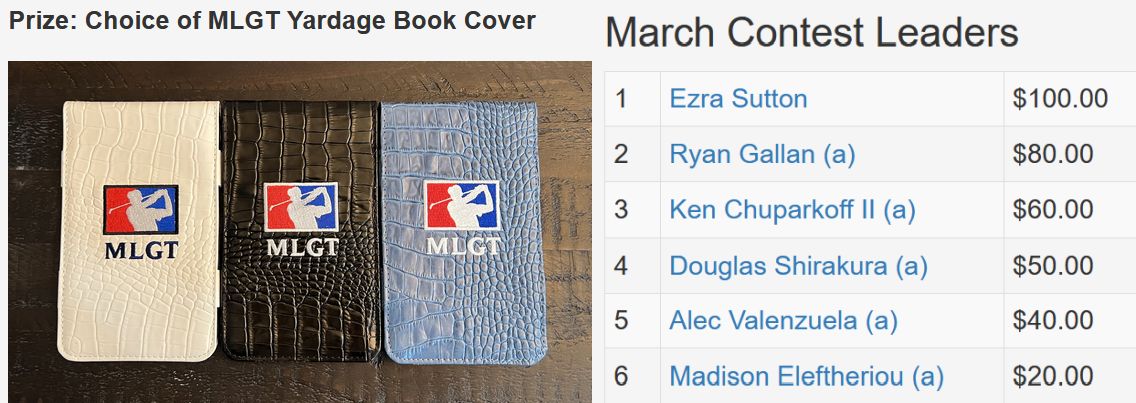 March TD Contest