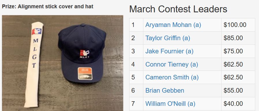 March TD Contest