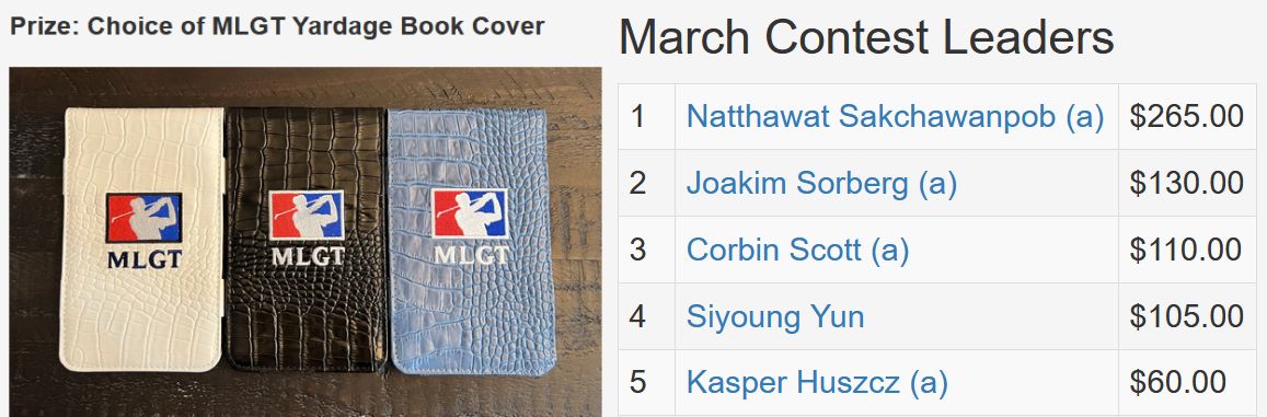 March TD Contest