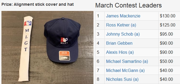 March Contest