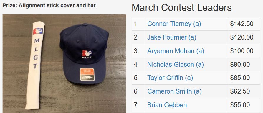 March TD Contest