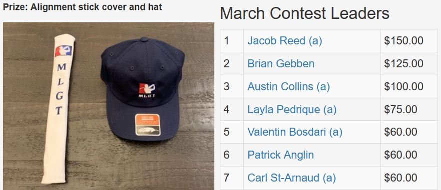 March TD Contest