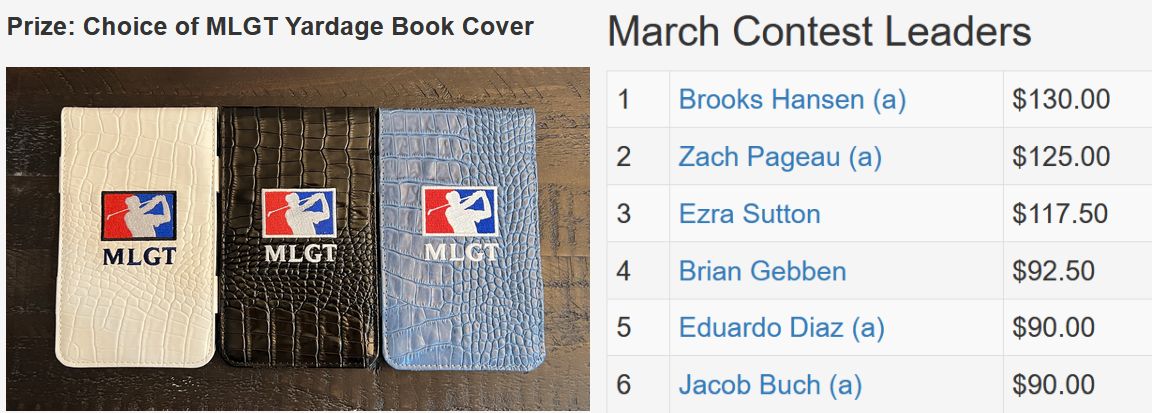 March TD Contest