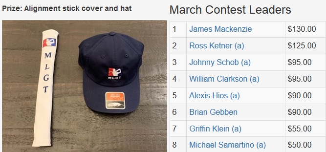 March Contest