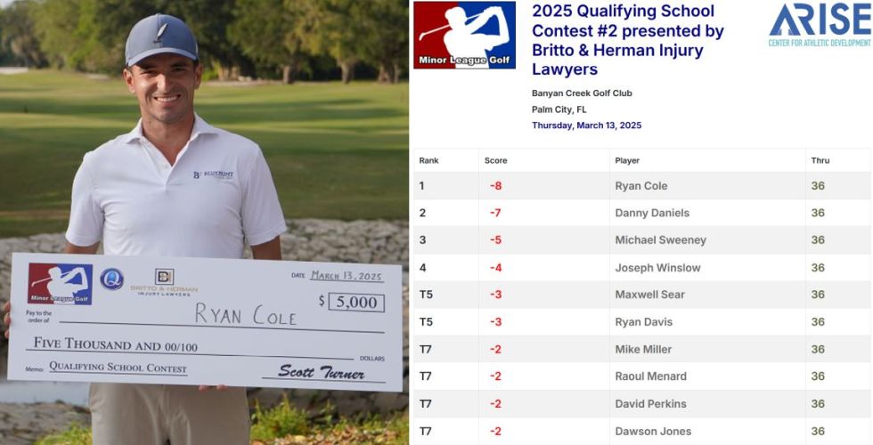 Q-School Contest #2