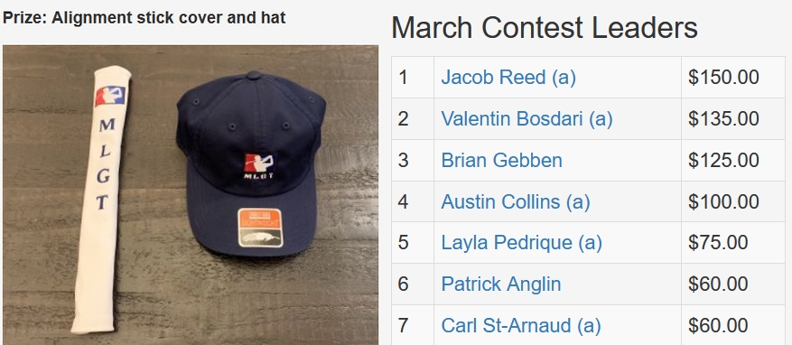 March TD Contest