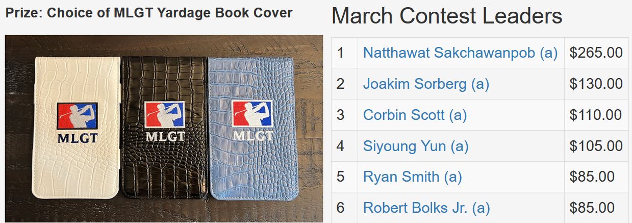 March TD Contest