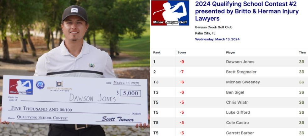 Q-School Contest #2